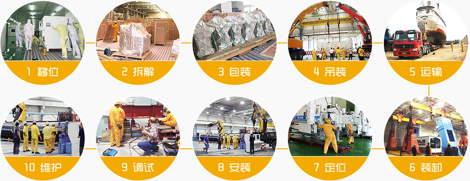 大型設(shè)備搬遷,無(wú)塵室搬遷,設(shè)備安裝,木箱包裝,大件搬遷